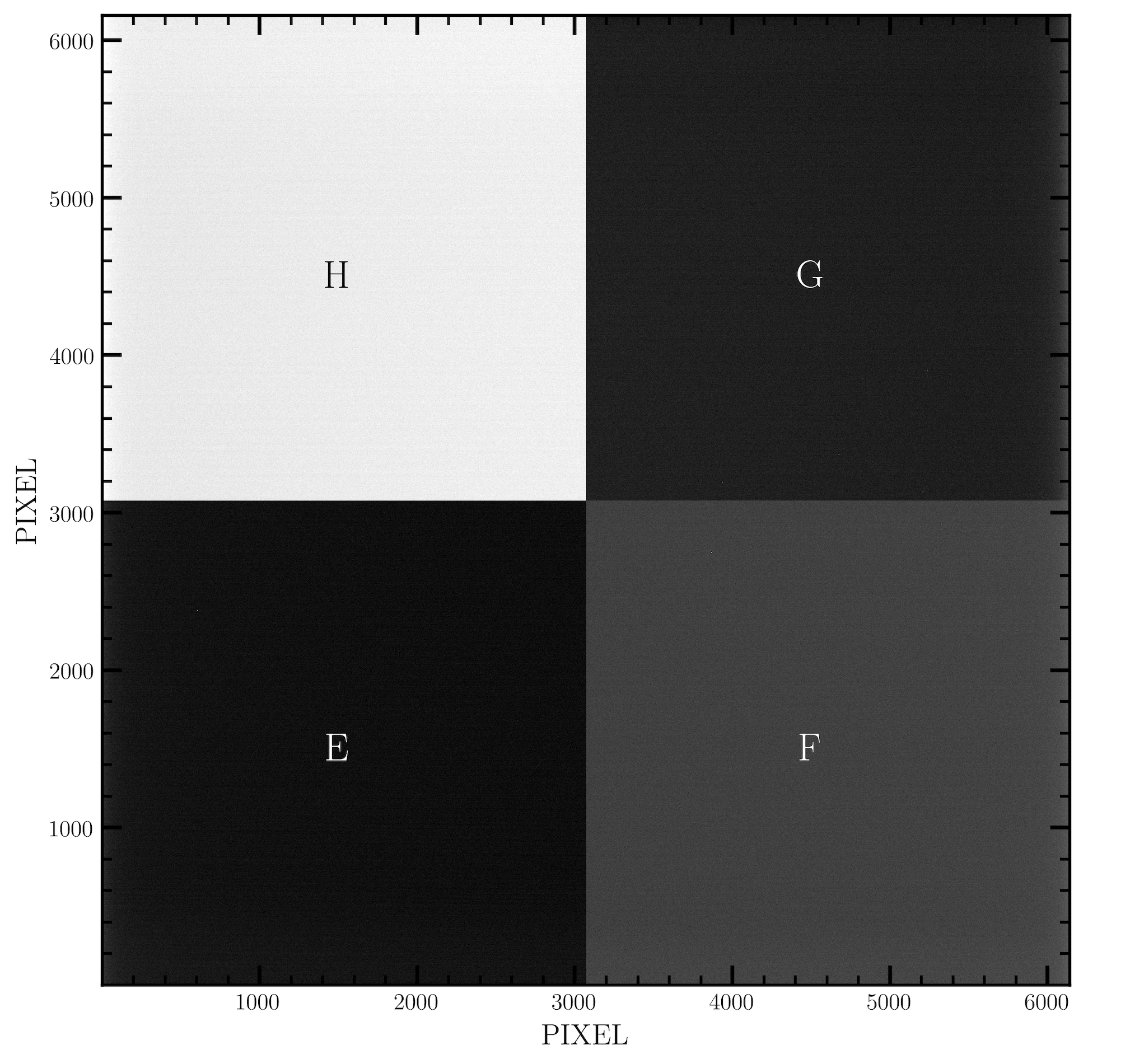 Sample red detector bias image