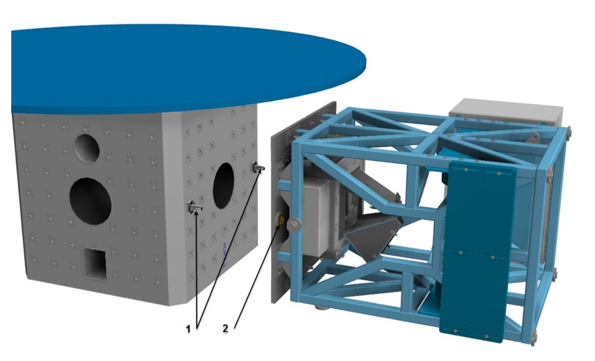 Diagram of the Cassegrain unit up close