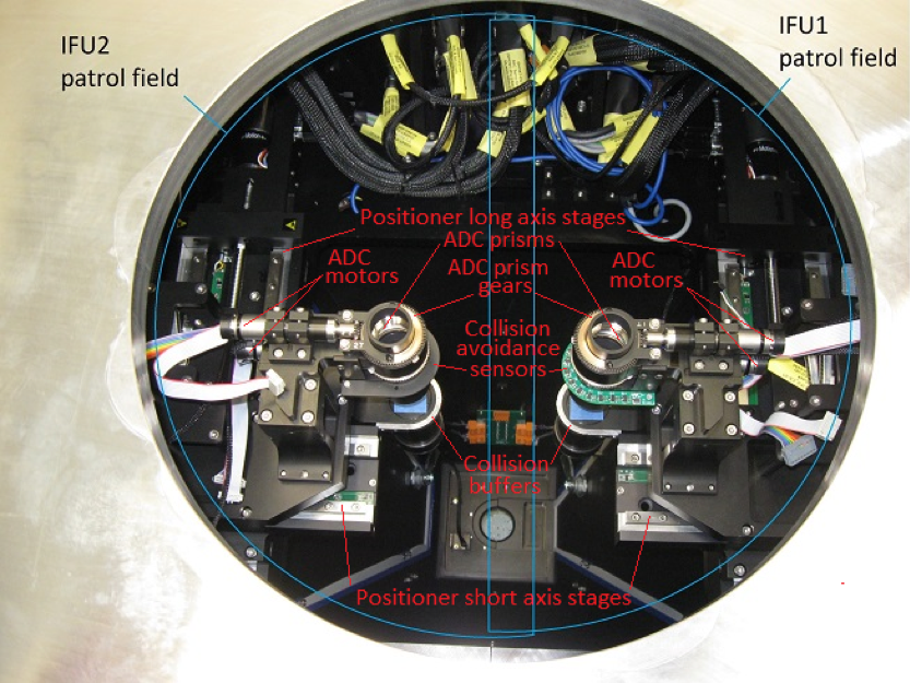 Picture of the Cassegrain unit with the telecentirc lens removed