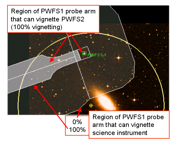 pwfs vignetting pattern
