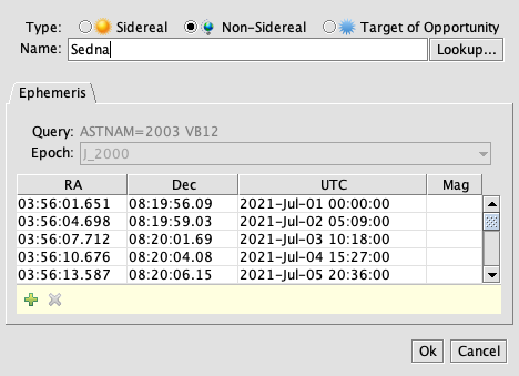 PIT non-sidereal target ephemeris